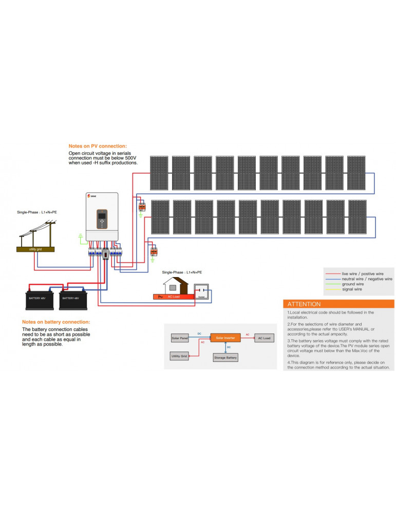 Гібридний інвертор SRNE ASP48100S200-H, 10кВт, 48В купити - AnyBattery.com.ua