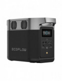 Зарядна станція EcoFlow DELTA 2, 1800 Вт, LiFePO4, 1024 Вт·год, Чистий синус купити - AnyBattery.com.ua Зарядна станція EcoFlow DELTA 2, 1800 Вт, LiFePO4, 1024 Вт·год, Чистий синус купити - AnyBattery.com.ua